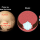 Pluto observations compared to the Nature model (Image: Tanguy Bertrand)